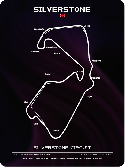 Silverstone Circuit (Framed)